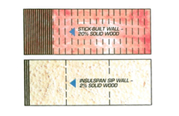 Air Filtration